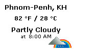 Weather